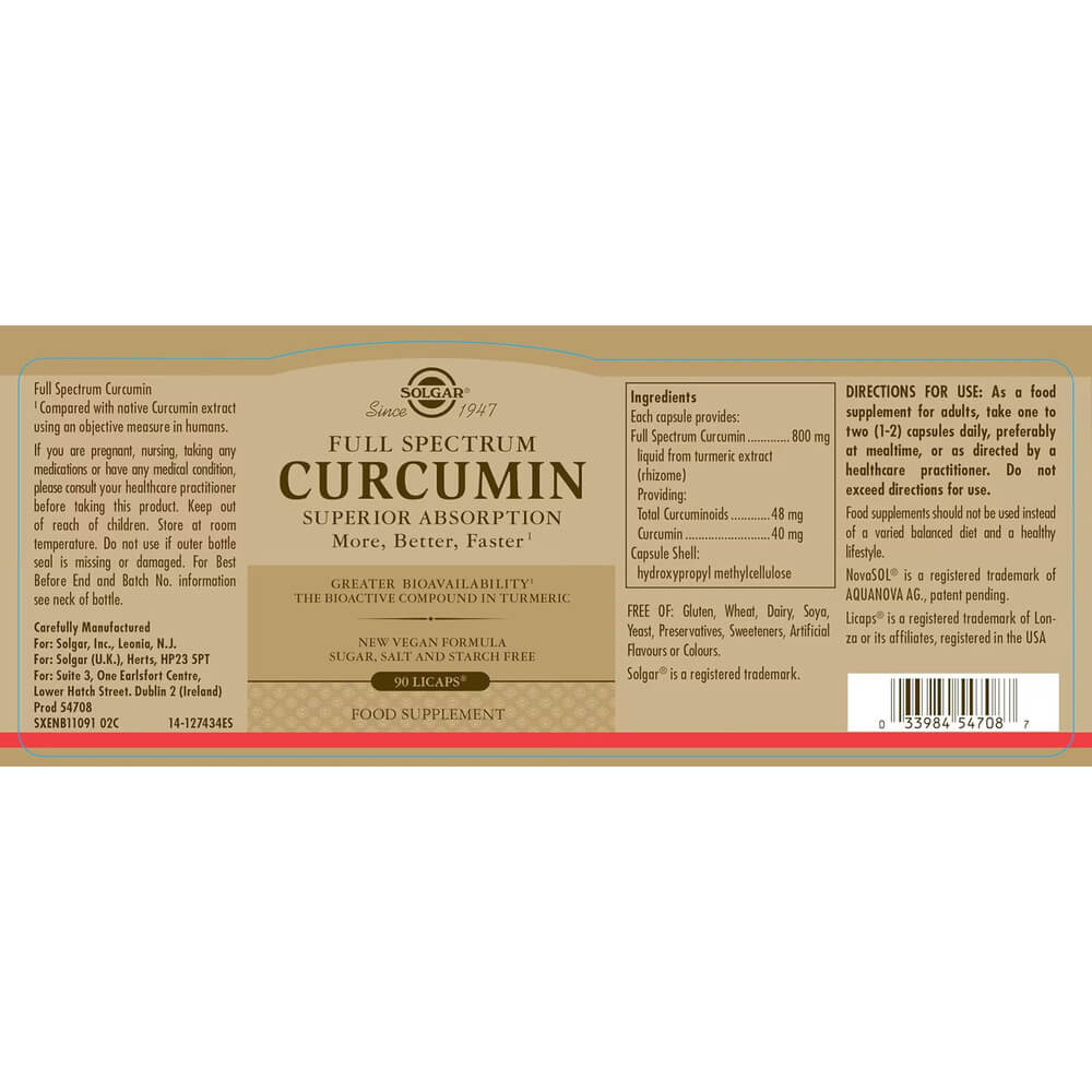Full Spectrum Curcumin