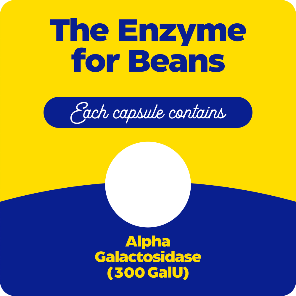 BeanAssist
