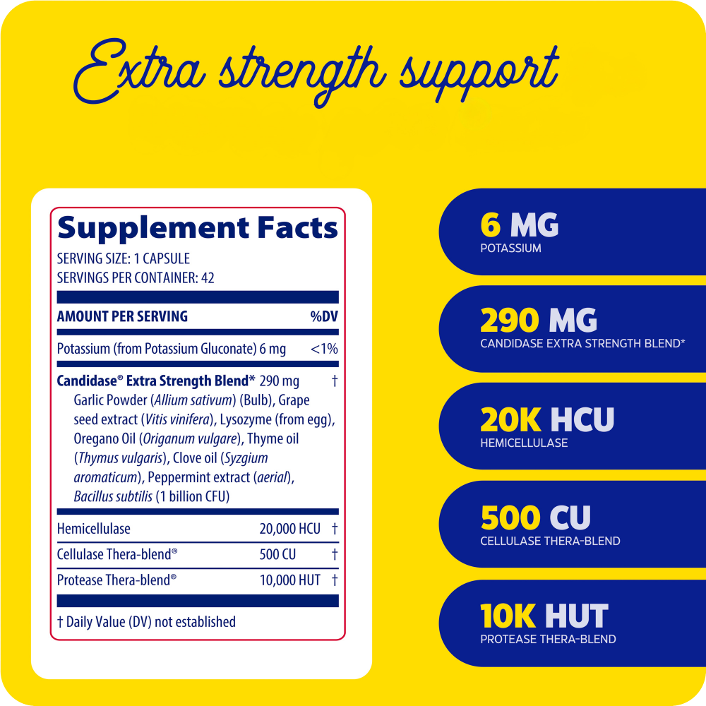 Candidase Extra Strength, for balanced yeast levels