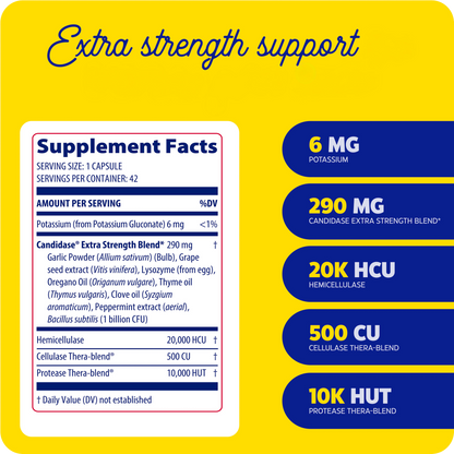 Candidase Extra Strength, for balanced yeast levels