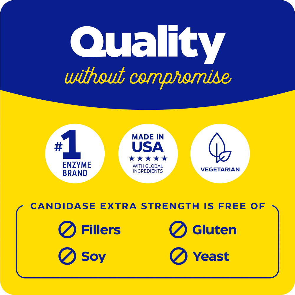 Candidase Extra Strength, for balanced yeast levels