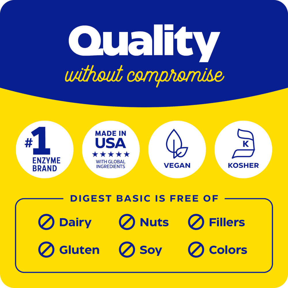 Digest Basic, per un delicato supporto digestivo