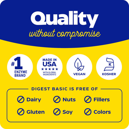 Digest Basic, per un delicato supporto digestivo