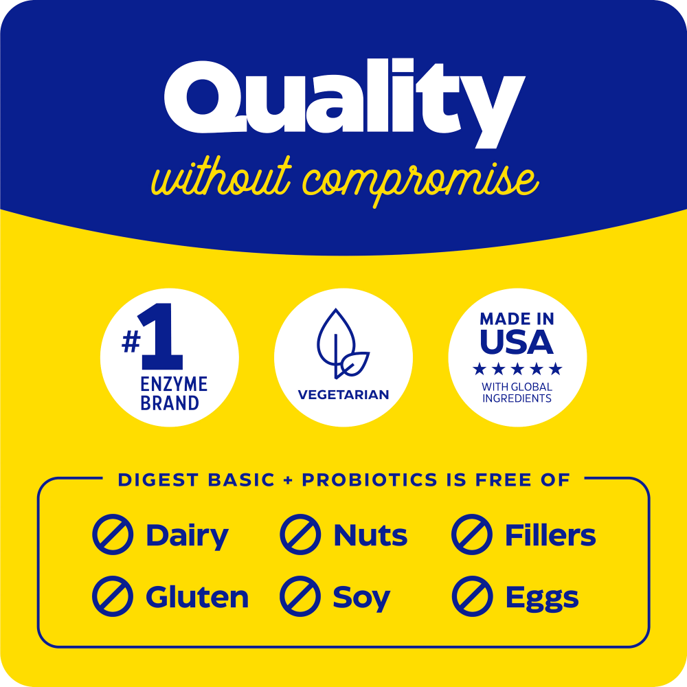 Digest Basic + Probiotics, per un delicato supporto digestivo