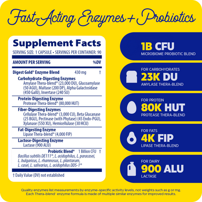 Digest Gold + Probiotics, supporto digestivo per pasti abbondanti