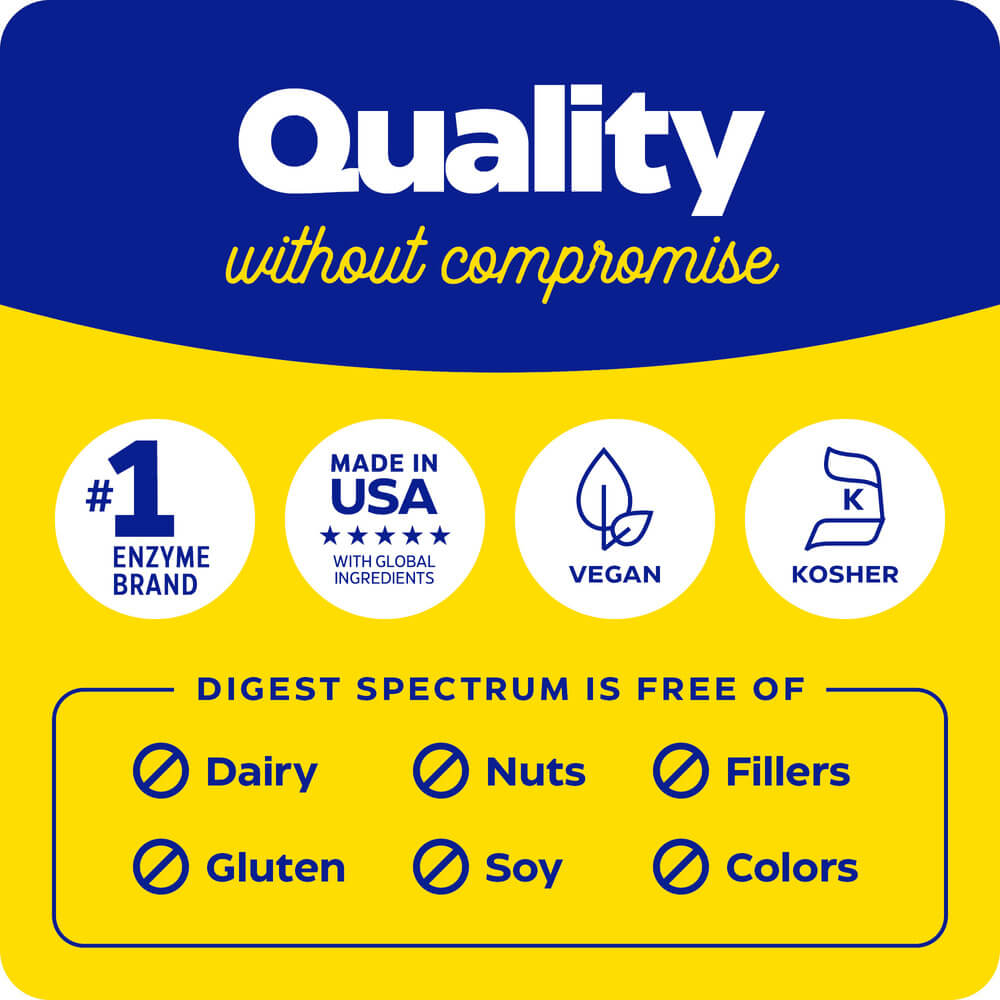 Digest Spectrum, pour les intolérances alimentaires multiples