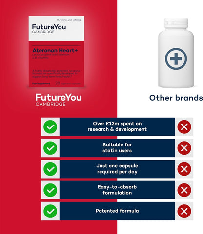 Ateronon Heart+