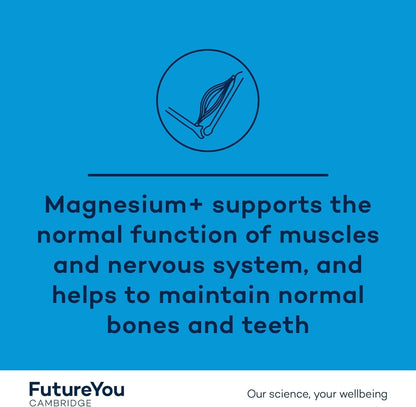 Magnesium+