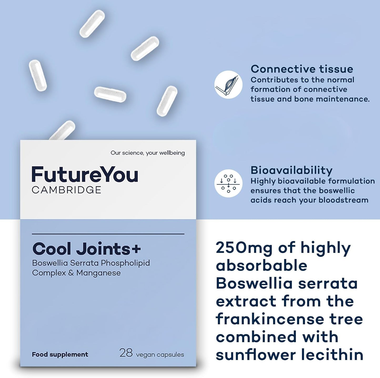Cool Joints+
