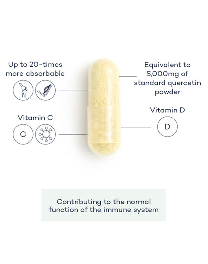 Immunity+ Advanced