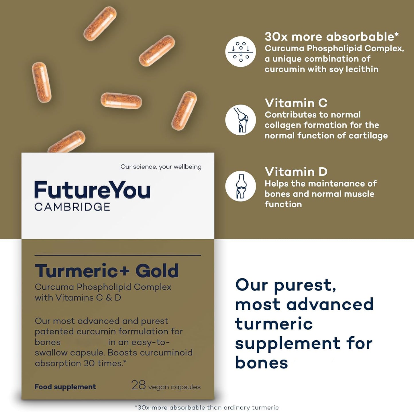 Turmeric+ Gold (Cúrcuma +)