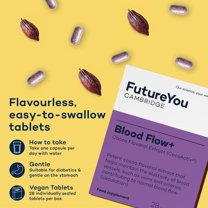 Blood Flow+