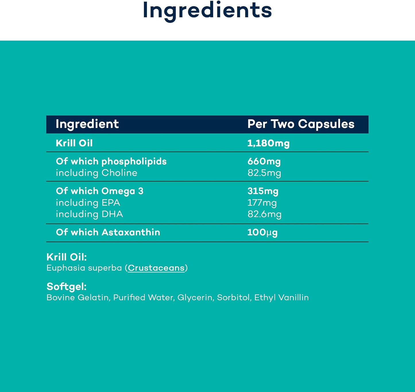 Omega 3+ Advanced