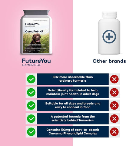 CurcuPet® Advanced Joint Support for Adult Dogs & Cats