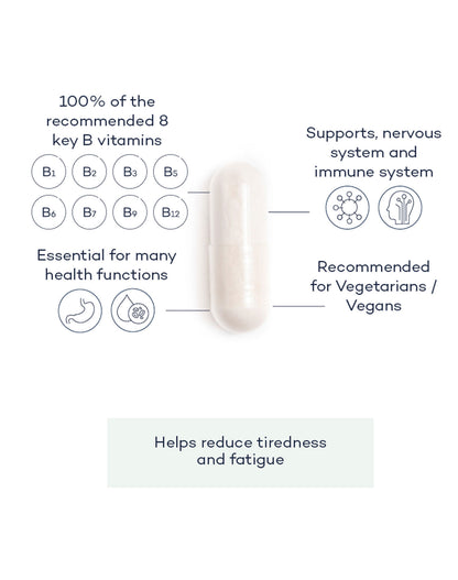 Complesso vitaminico B+