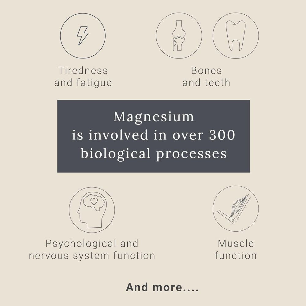 Magnesio