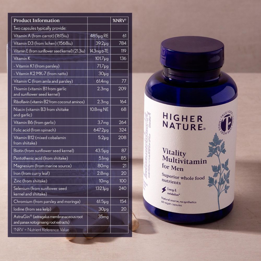 Vitality Multivitamin for Men