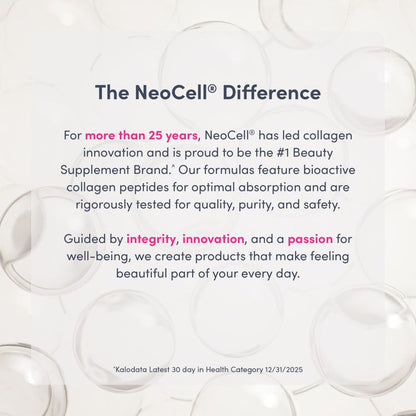 Hydrolysed Collagen Peptides