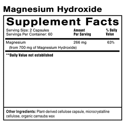 Idrossido di magnesio