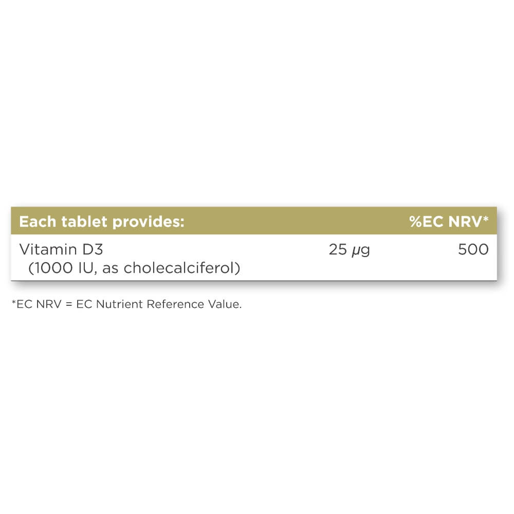 Vitamin D3 (Cholecalciferol), 1000IU (25 µg)