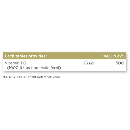 Vitamin D3 (Cholecalciferol), 1000IU (25 µg)