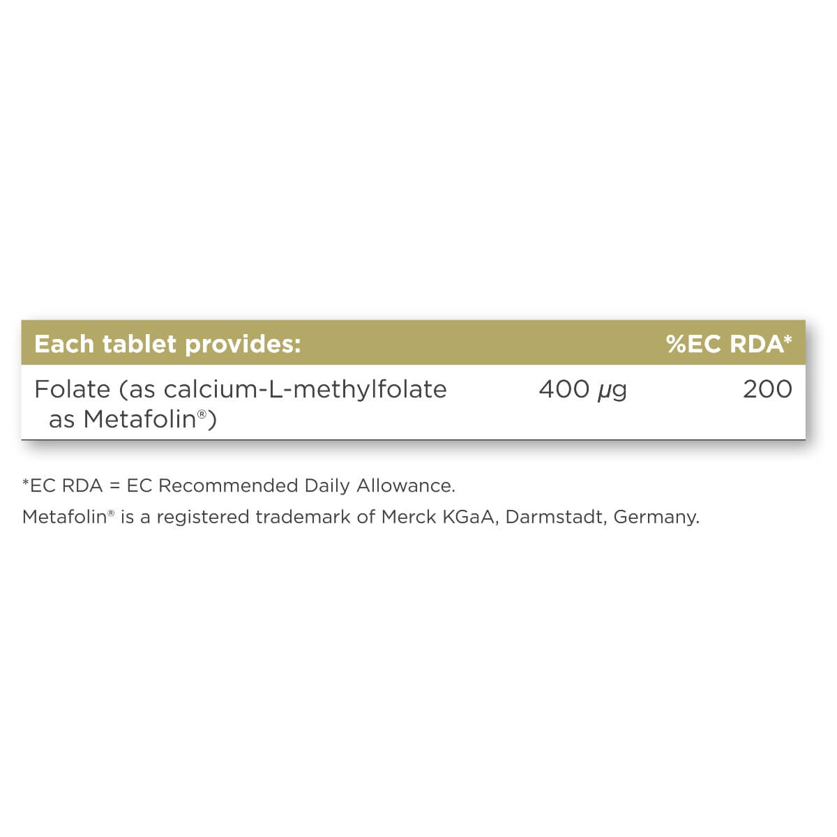 Folsäure (als Metafolin), 400 µg