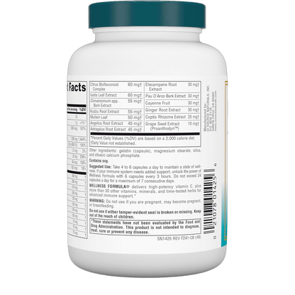 Wellness Formula (Wellness-Formel)