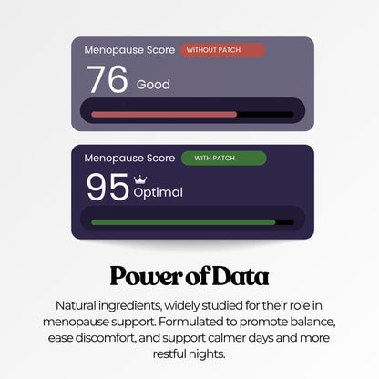 Parches para la menopausia